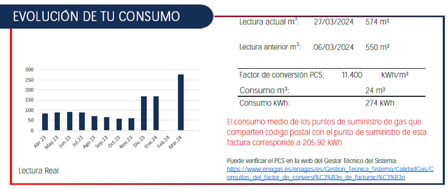 ejemplo factura consumo gas